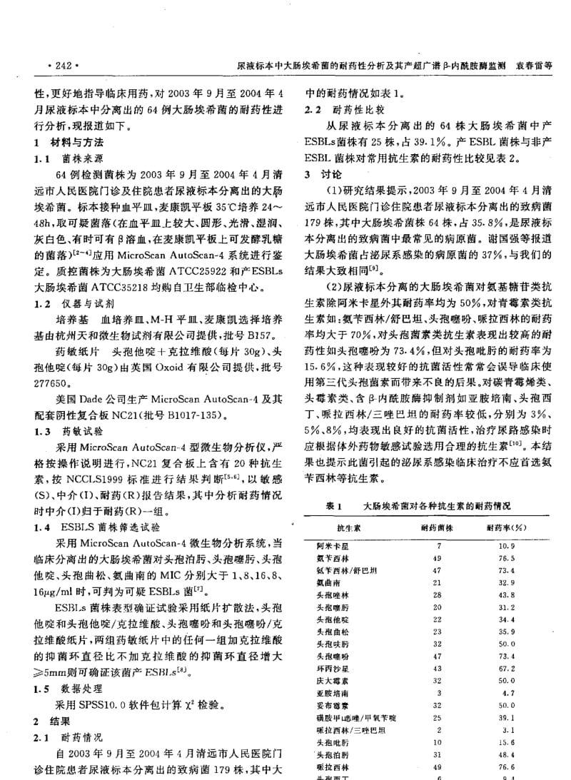 尿液标本中大肠埃希菌的耐药性分析及其产超广谱β内酰胺酶监测.pdf_第2页