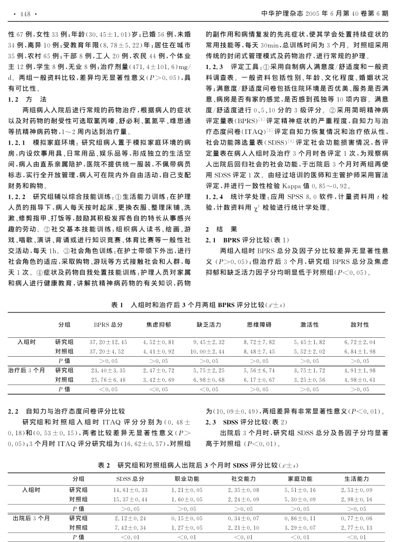 模拟家庭环境开放式管理可提高精神分裂症病人的康复效果.pdf_第2页