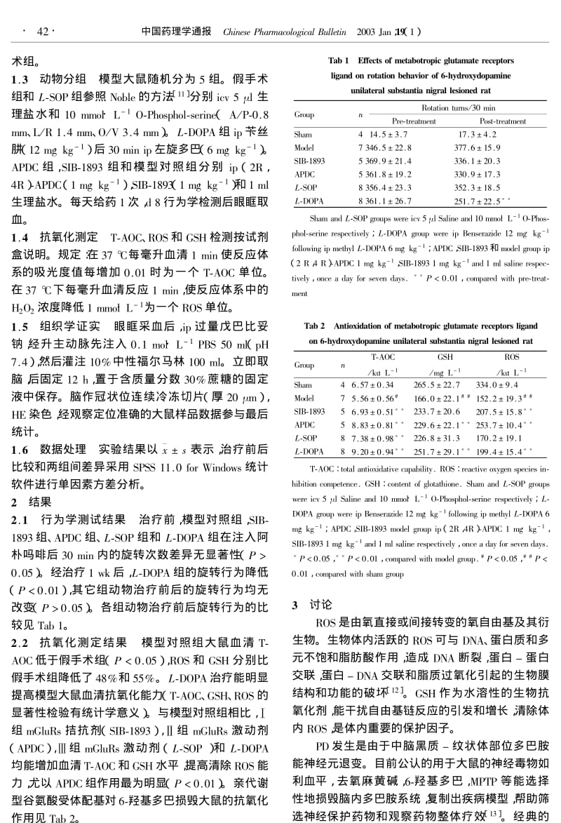 亲代谢型谷氨酸受体配基对黑质6-羟基多巴损毁大鼠的抗氧化作用.pdf_第2页