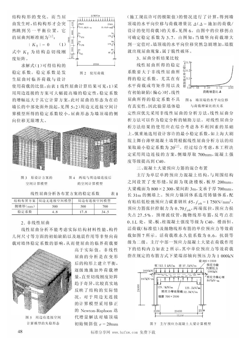 杭州大剧院主厅结构设计中的两个关键问题.pdf_第2页