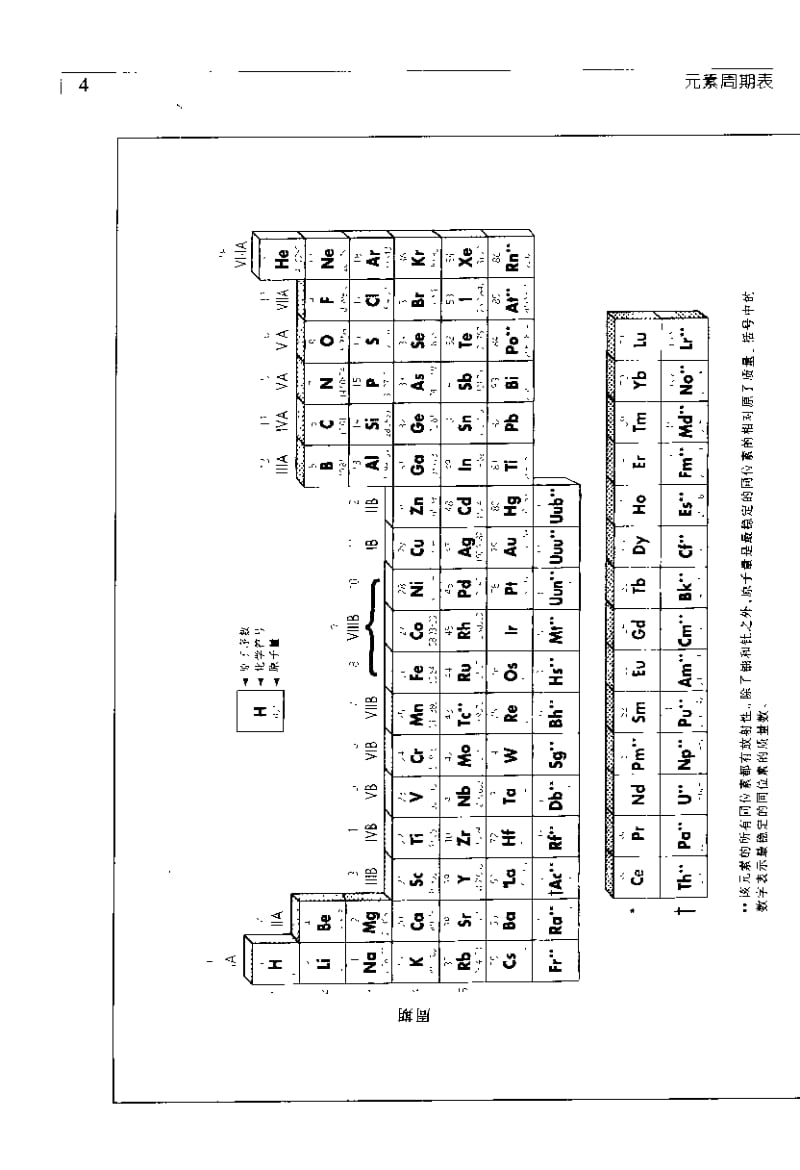 化学元素遍览修订本.pdf_第1页