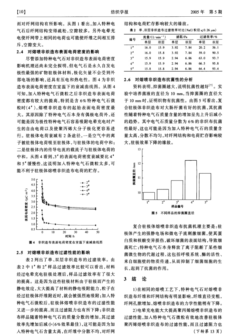 复合驻极体聚丙烯熔喷非织造布的研究.pdf_第3页