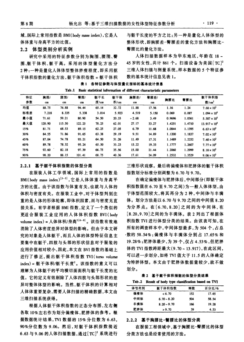 基于三维扫描数据的女性体型特征参数分析.pdf_第3页