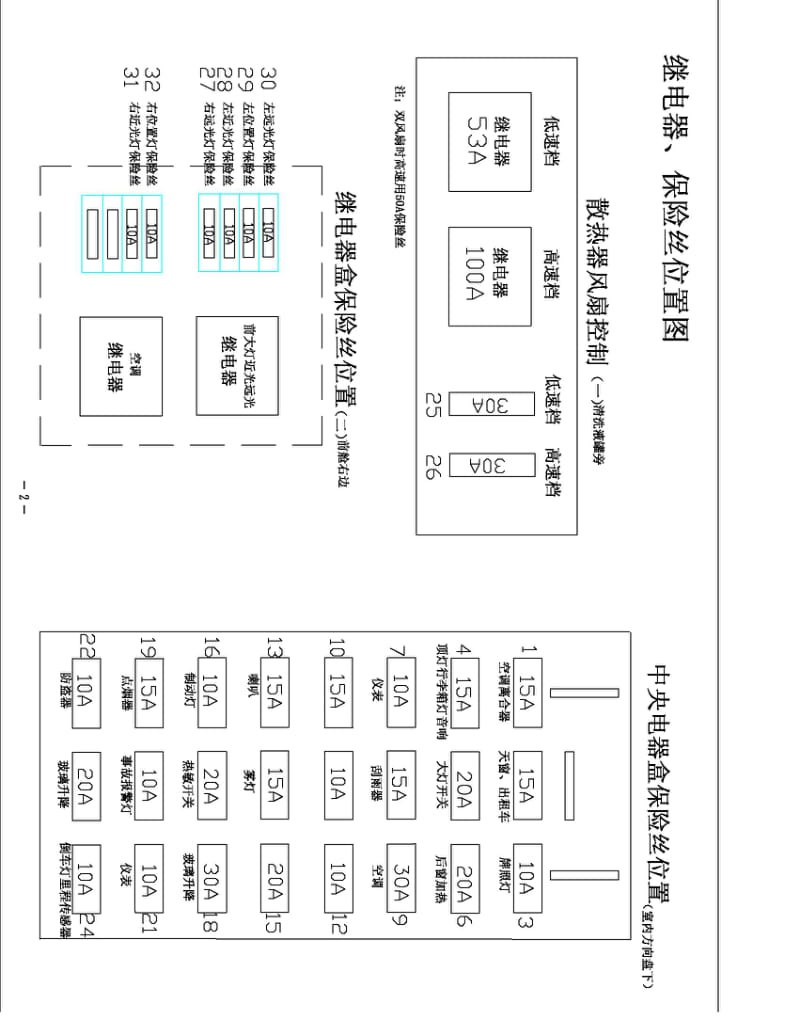 旗云A15电路图新版（手动档） .pdf_第3页