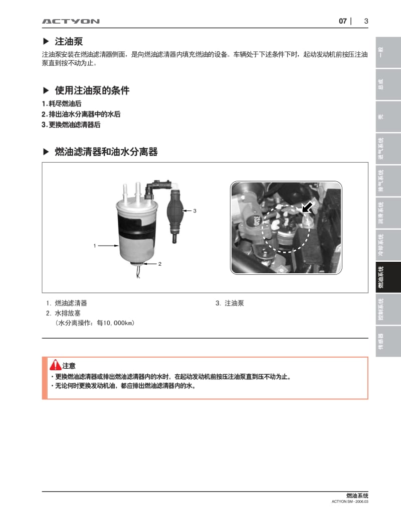 双龙爱腾SUV-ACTYON维修手册-燃油系统.pdf_第3页