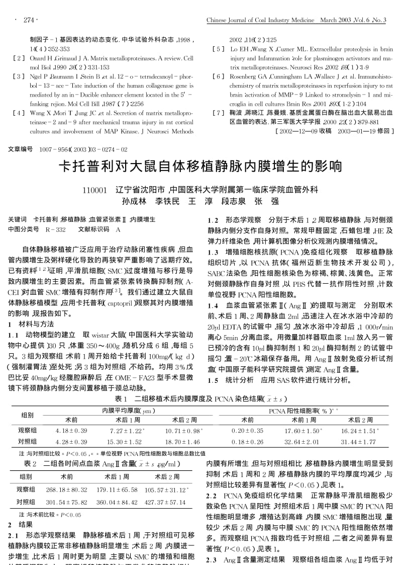 卡托普利对大鼠自体移植静脉内膜增生的影响.pdf_第1页