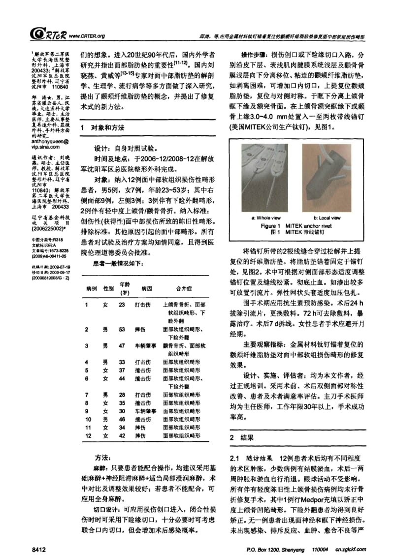 应用金属材料钛钉锚着复位的颧颊纤维脂肪垫修复面中部软组损伤畸形.pdf_第2页