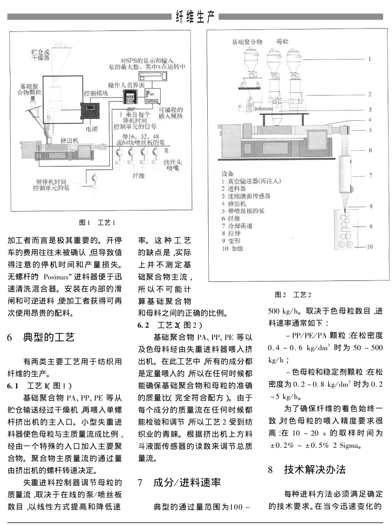 智能进料技术改善纺织纤维生产的质量.pdf_第2页