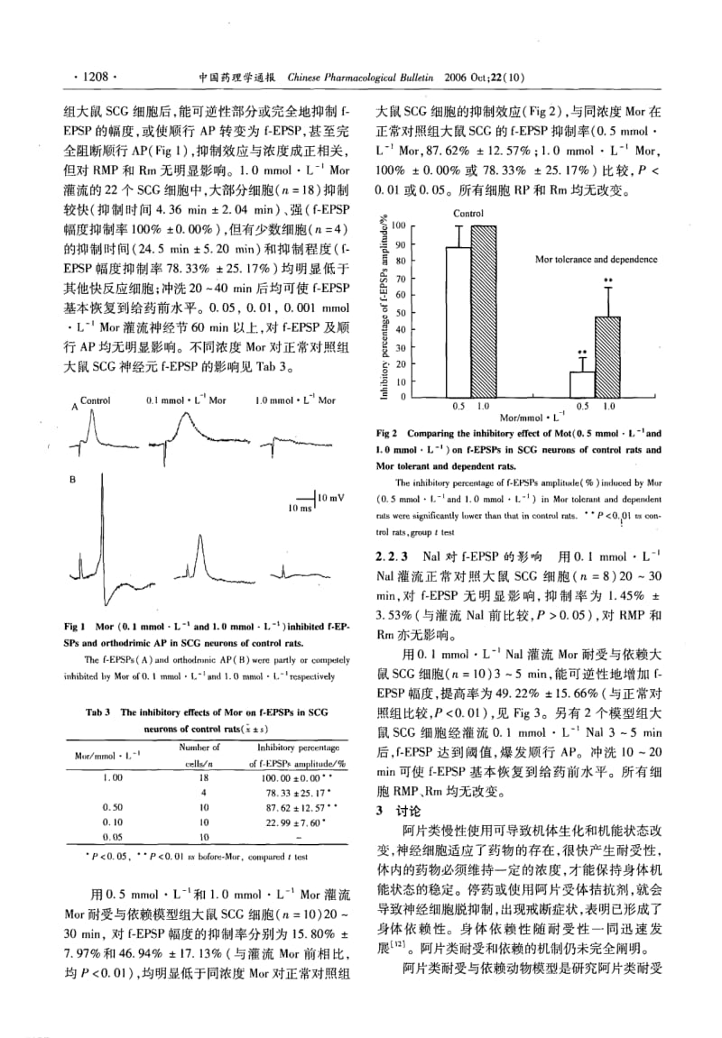 吗啡耐受与依赖对大鼠交感神经节快兴奋性突触传递的影响.pdf_第3页