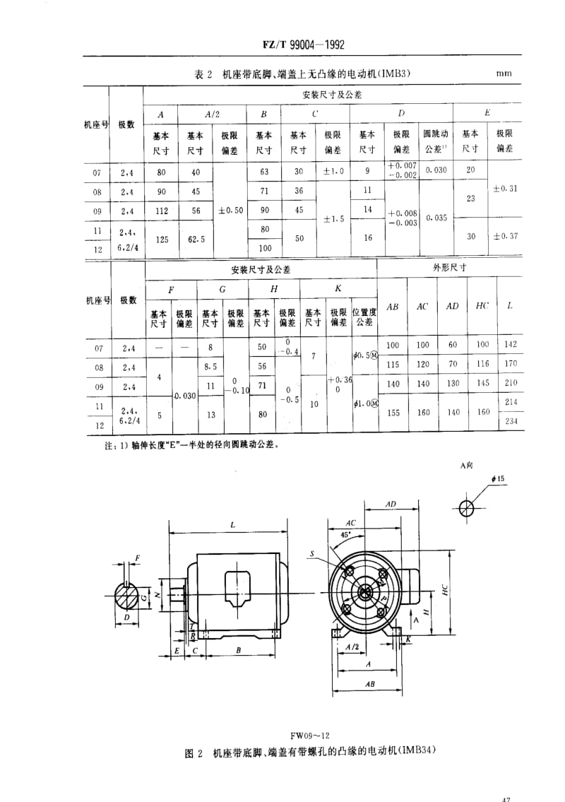 [纺织标准]-FZT 99004-1992 纺织用FW小功率三相异步电动机.pdf_第3页