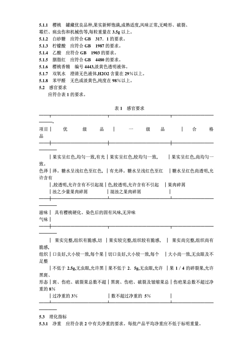 [轻工标准]-qbt1688─93.pdf_第2页