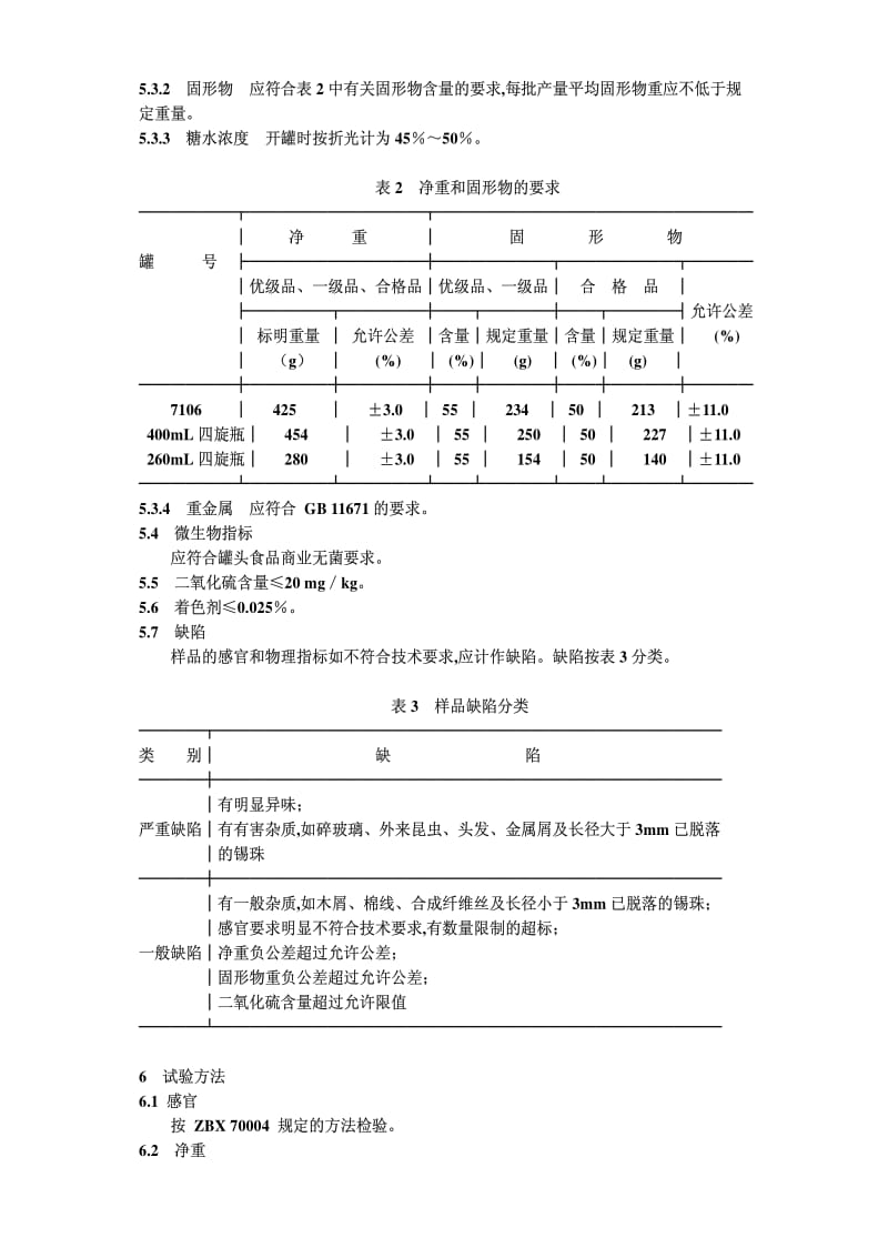 [轻工标准]-qbt1688─93.pdf_第3页