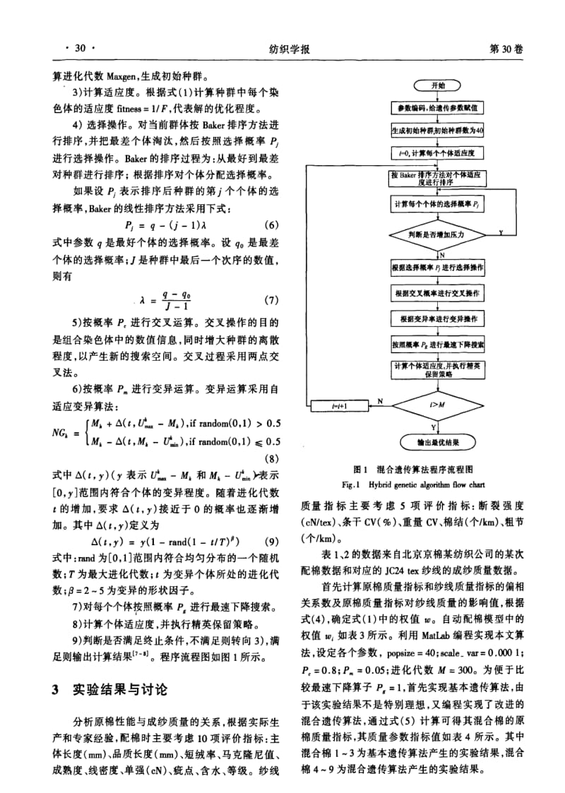 改进混合遗传算法在自动配棉上的应用.pdf_第3页