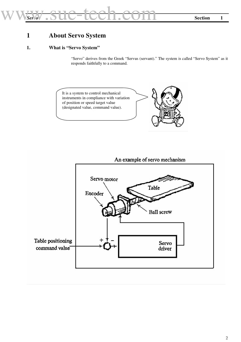 基本伺服概念和控制方法英文版.pdf_第3页