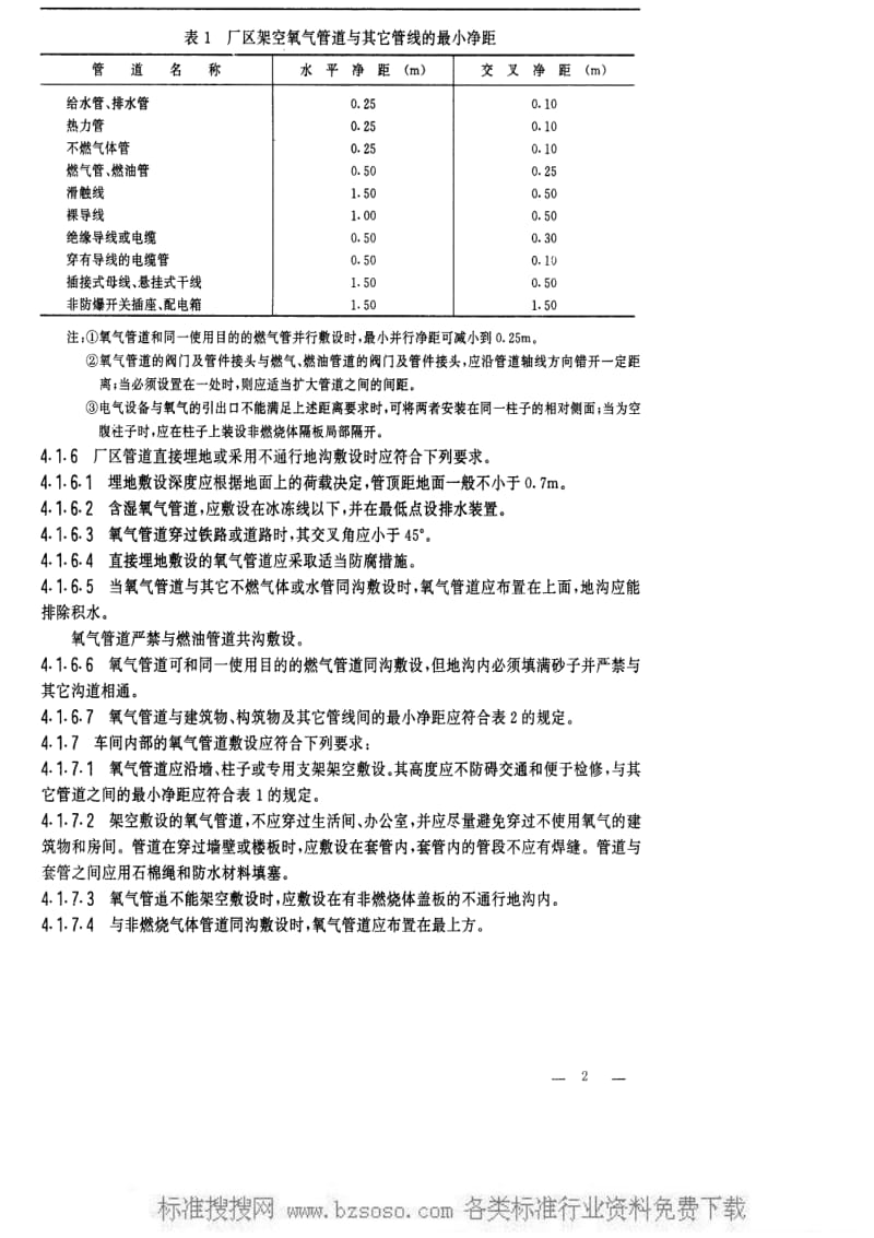 [电子标准]-SJT 31450-1994 氧气输送管道完好要求和检查评定方法.pdf_第2页