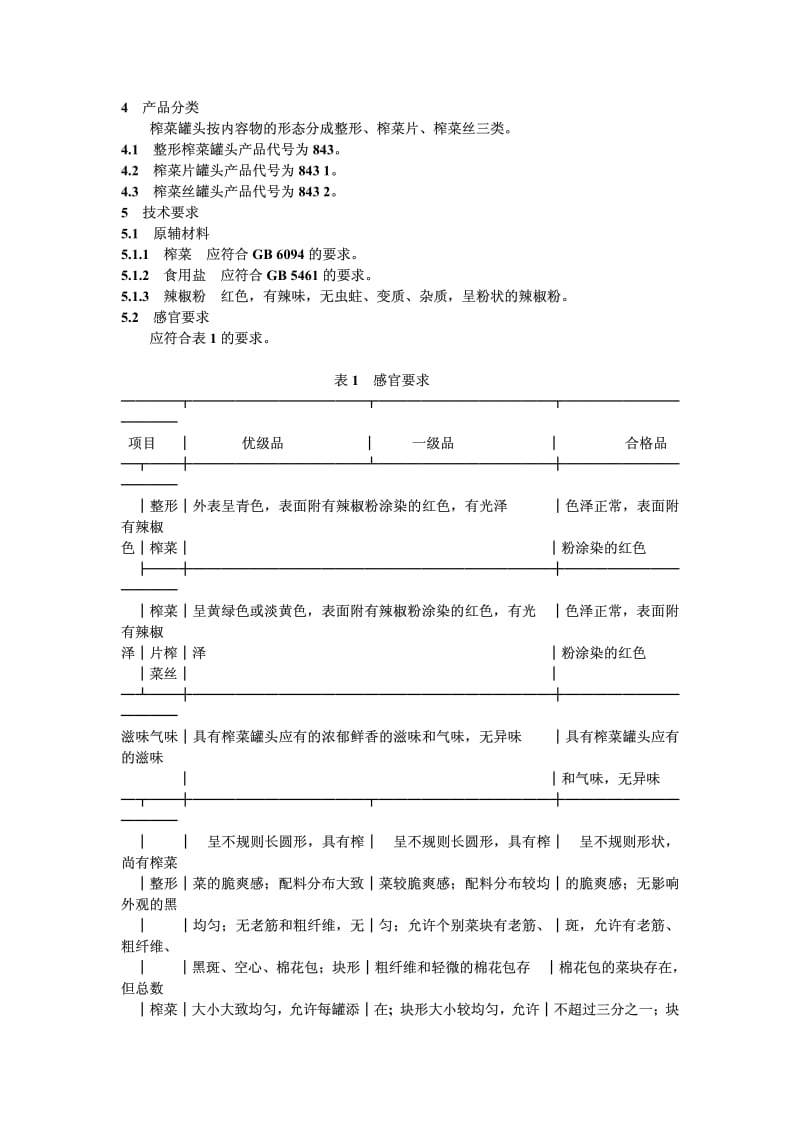 QB-T 1402-1991 榨菜罐头.pdf.pdf_第2页