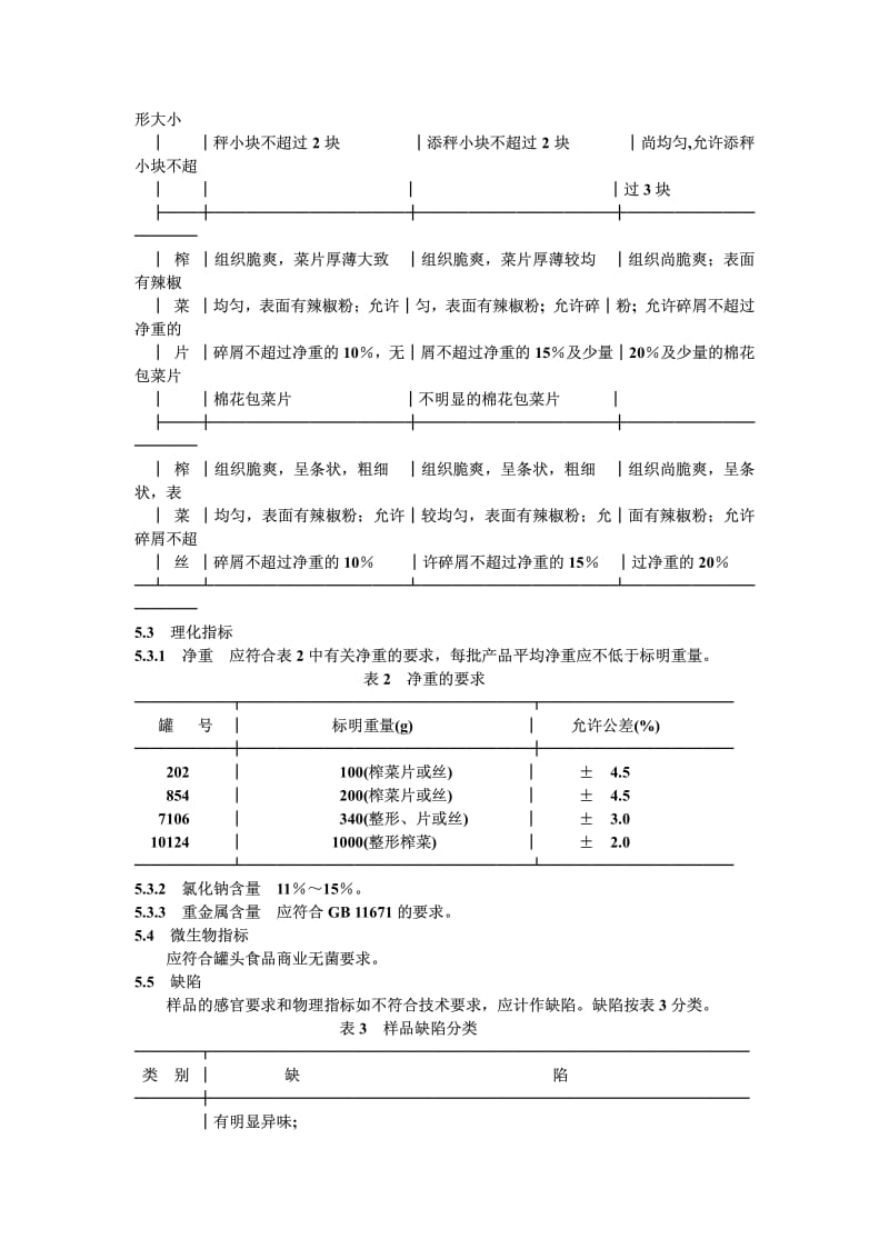 QB-T 1402-1991 榨菜罐头.pdf.pdf_第3页