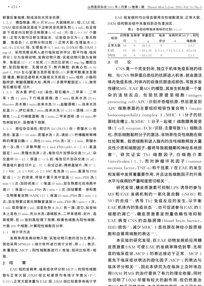 地塞米松对实验性自身免疫性脑脊髓炎大鼠MCP-1表达的影响.pdf_第2页