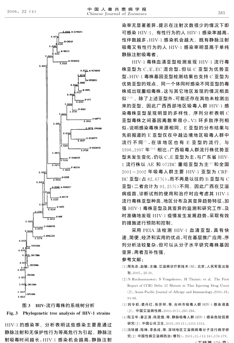 广西西部地区吸毒人群HIV1毒株基因序列测定和亚型分析.pdf_第3页