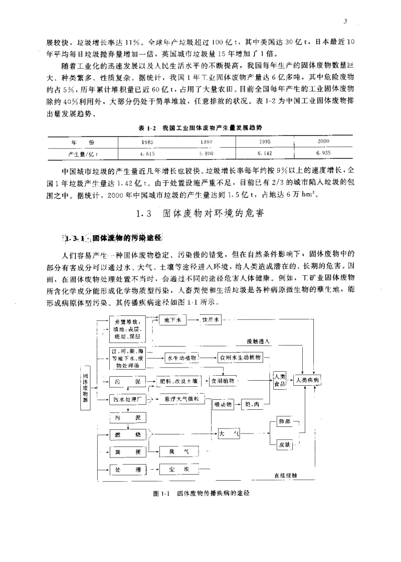 固体废物处理与利用.pdf_第3页