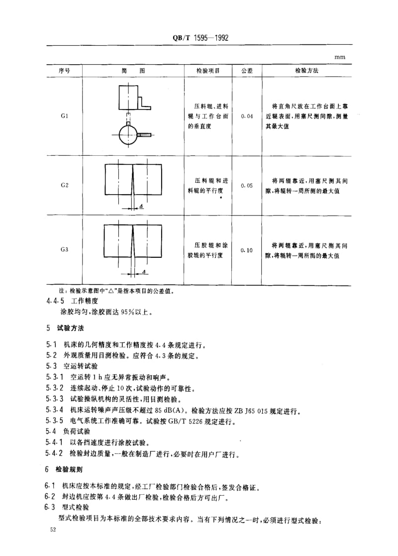 [轻工标准]-QBT 1595-1992 直曲封边机.pdf_第2页