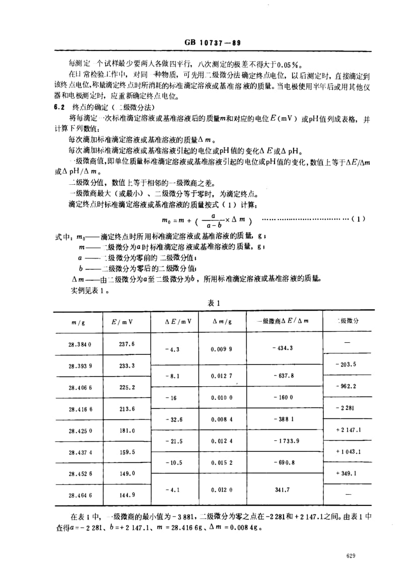 [国家标准]-GB10737-89.pdf_第3页