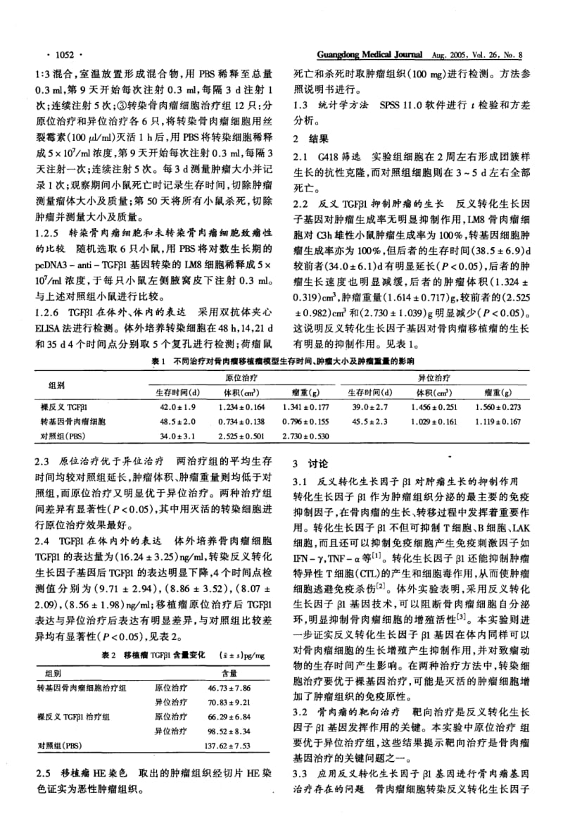 应用反义转化生长因子基因进行骨肉瘤基因治疗的研究.pdf_第2页