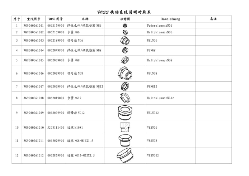 VOSS快插接头外型简图.pdf_第1页