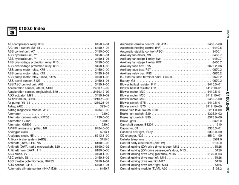 宝马4845 BMW E36系列全车电路图-gb1.pdf_第3页