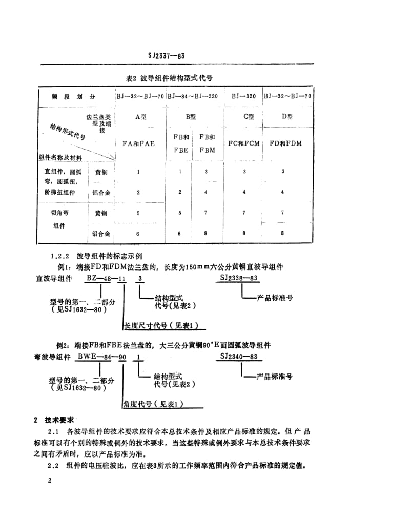 [电子标准]-SJ 2337-1983 矩形硬波导组件总技术条件.pdf_第3页