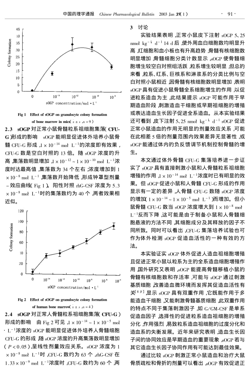 人工合成成骨生长肽对正常小鼠造血的促进作用和体外造血活性测定.pdf_第3页