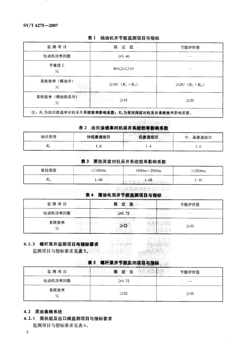 SY-T 6275-2007 油田生产系统节能监测规范.pdf_第3页