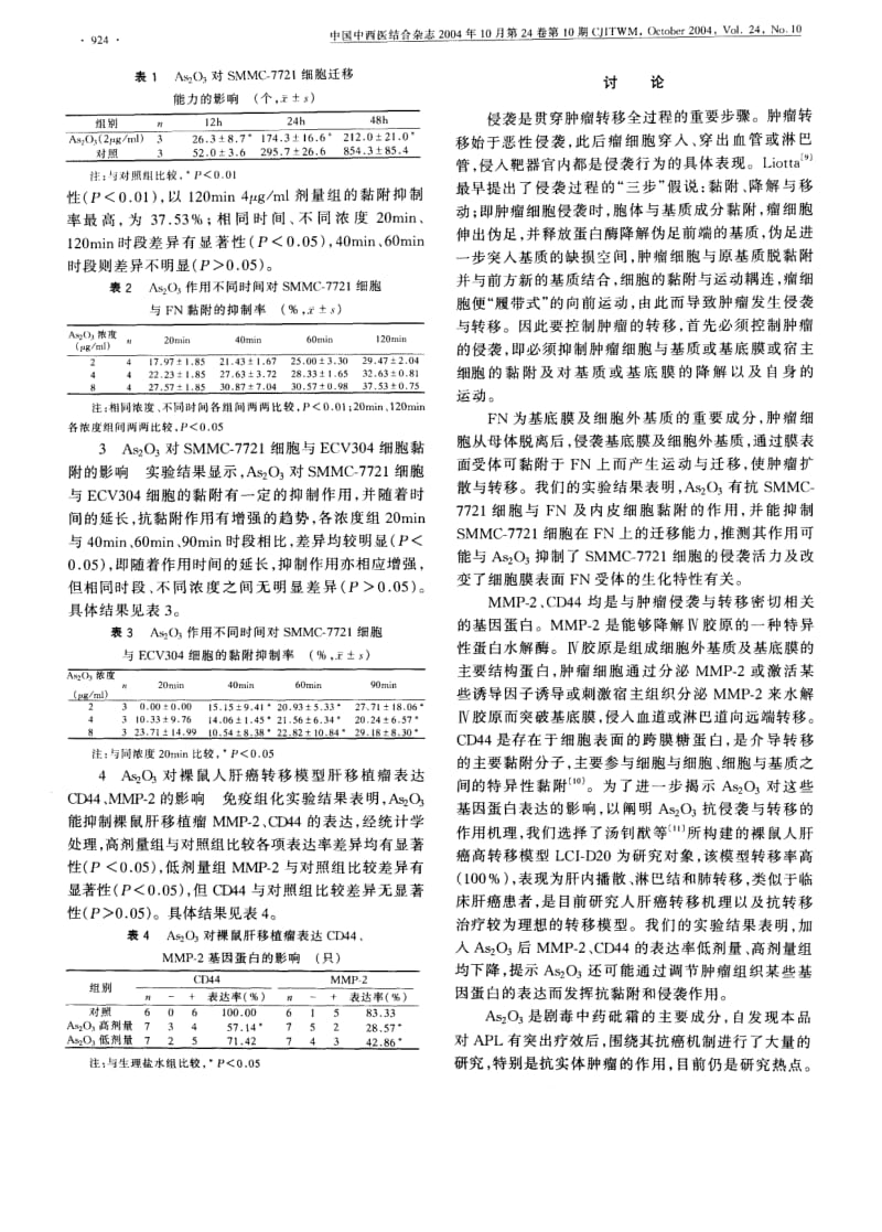 三氧化二砷对人肝癌细胞黏附和侵袭影响的实验研究.pdf_第3页