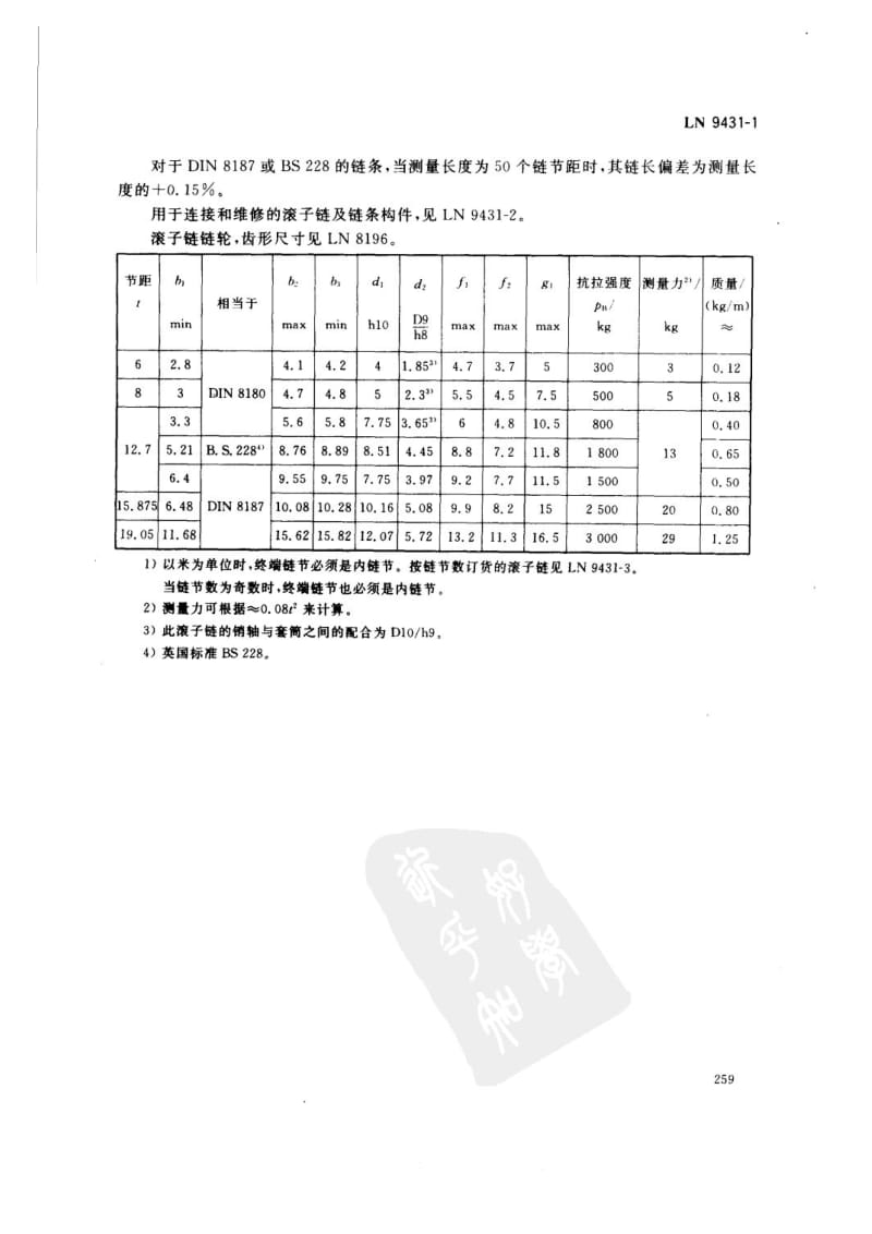 LN 9431-1-1965 中文版 滚子链 尺寸 抗拉强度.pdf_第2页