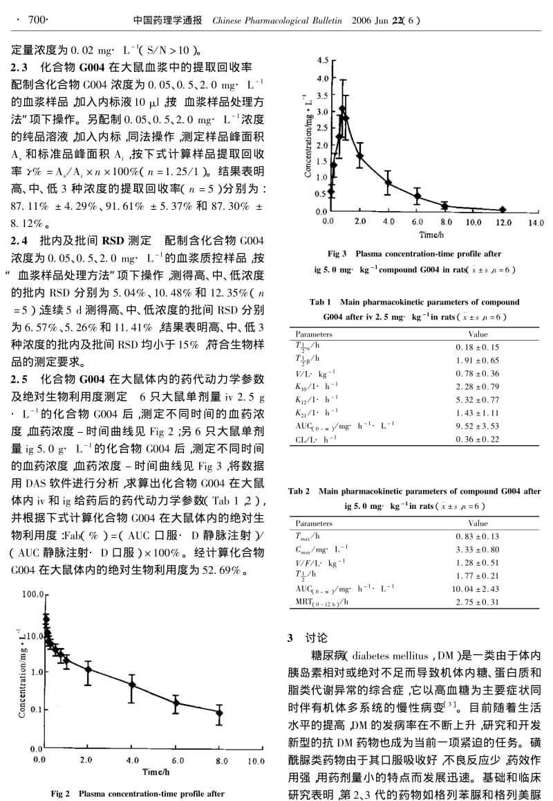 化合物G004在大鼠体内的绝对生物利用度研究.pdf_第3页