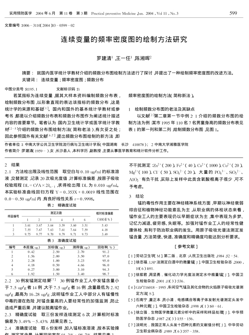 原子吸收光谱法测定30例锰作业工人的发锰.pdf_第2页