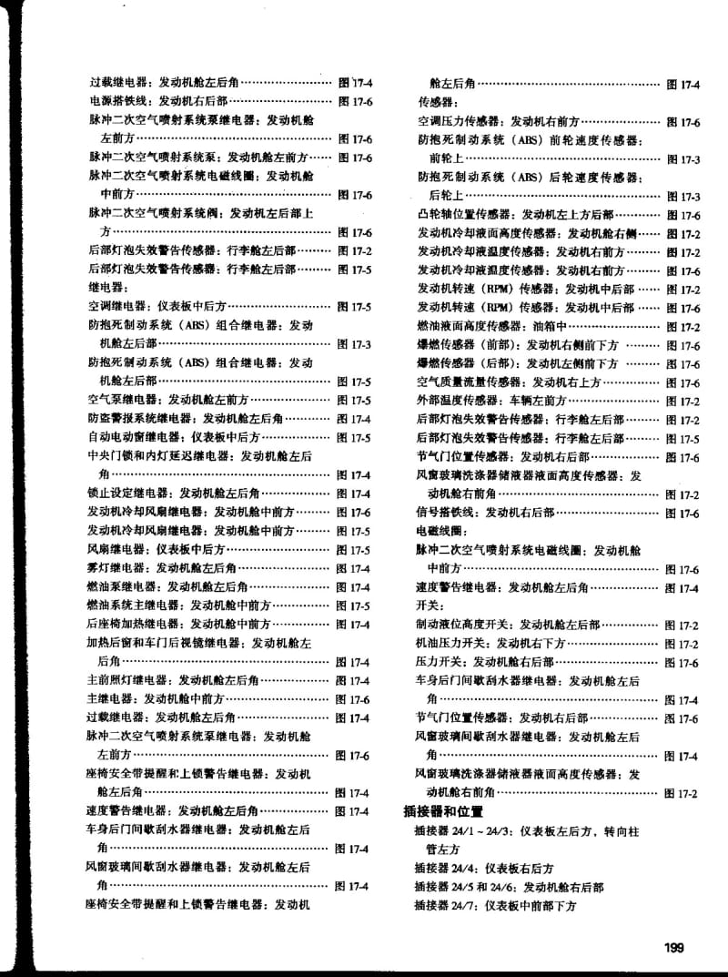 欧洲车电气元件位置手册-09.pdf_第2页