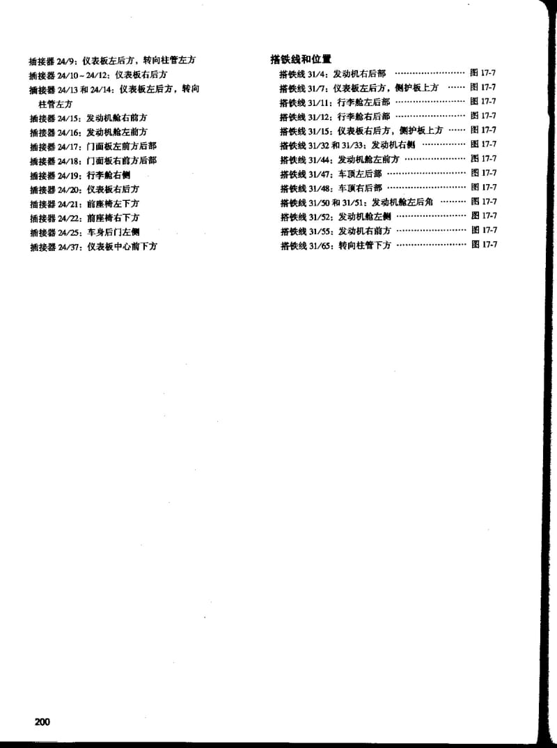 欧洲车电气元件位置手册-09.pdf_第3页