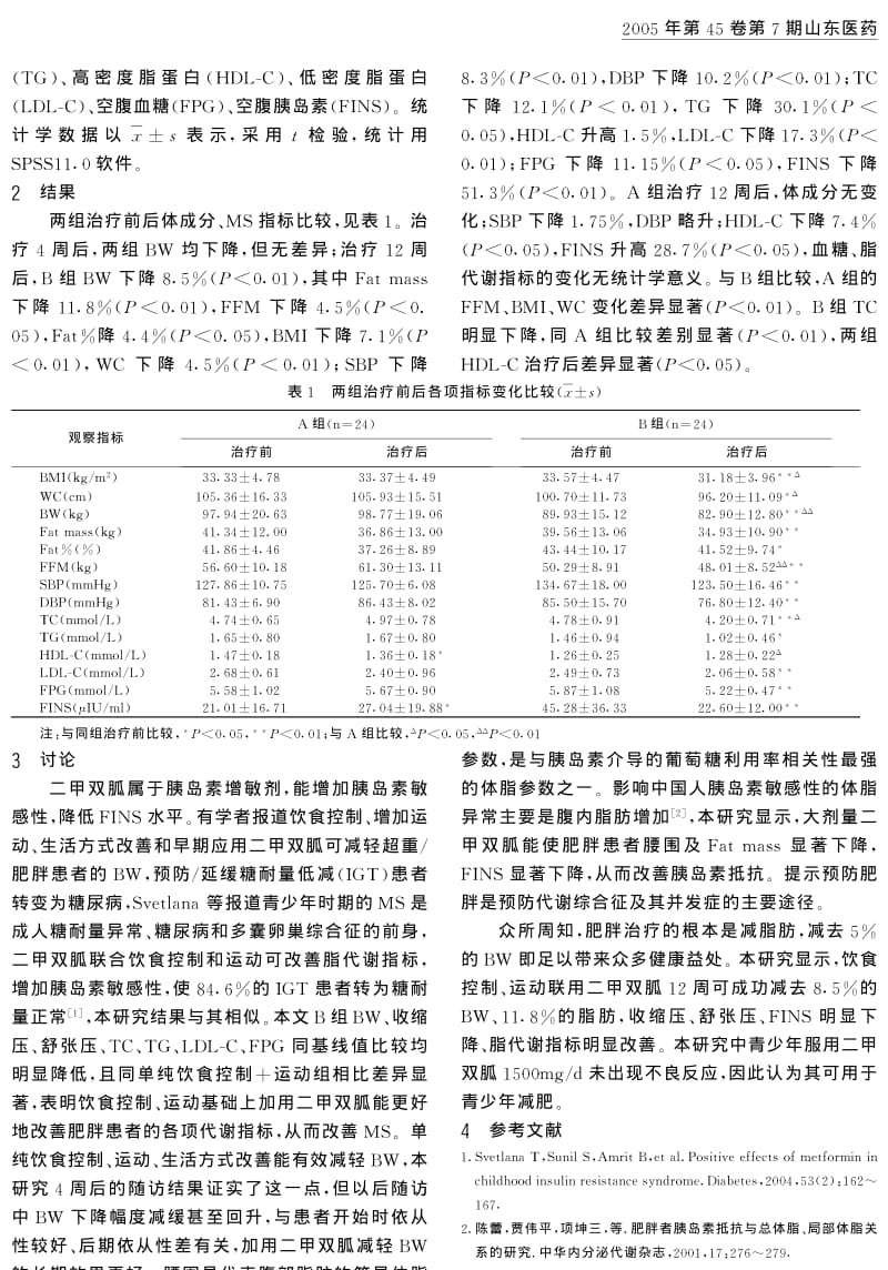 大剂量二甲双胍治疗肥胖患者的疗效研究.pdf_第2页