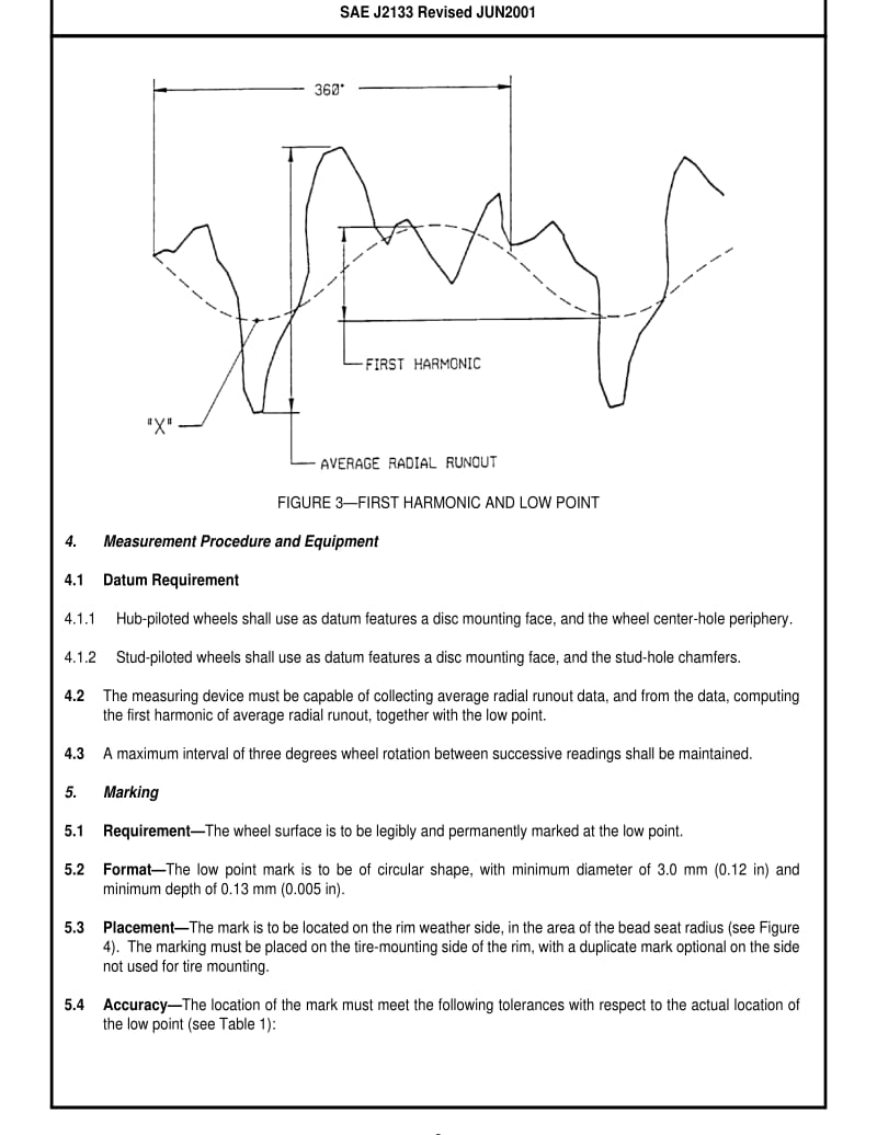 SAE J2133-2001 Disc Wheel Radial Runout Low Point Marking.pdf_第3页