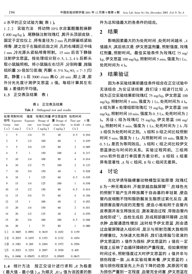 光化学诱导小鼠急性脑梗塞模型的建立.pdf_第2页