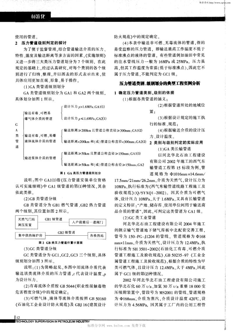 压力管道类别与级别判定的探讨与应用.pdf_第2页