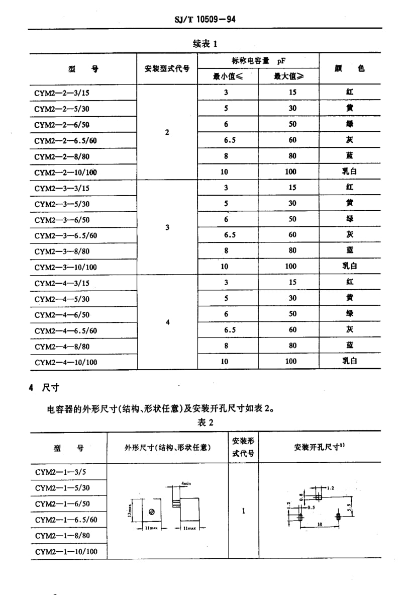 [电子标准]-SJT10509-19941.pdf_第3页