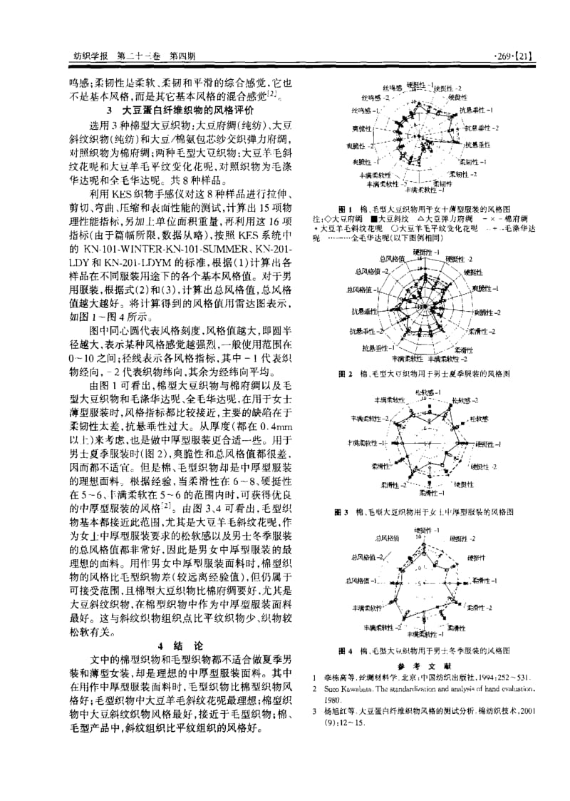 棉毛型大豆蛋白纤维织物的风格研究.pdf_第2页