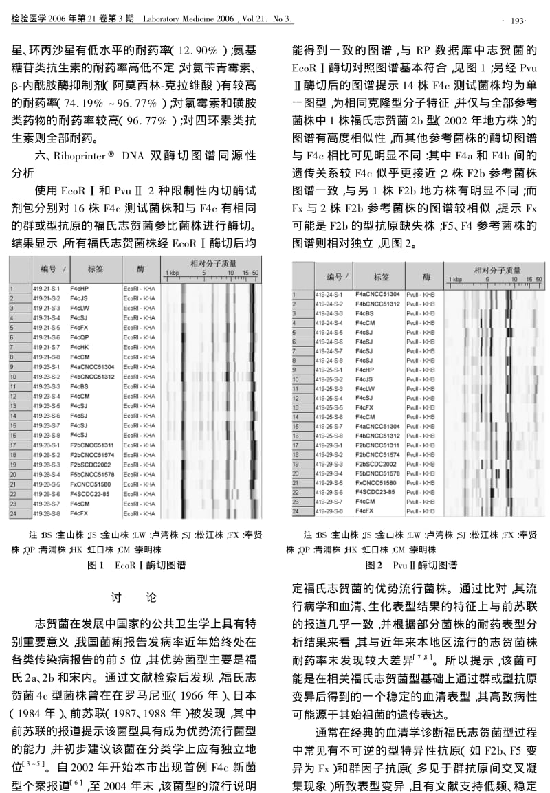 一种罕见的福氏志贺菌4C型流行菌株的鉴定分析.pdf_第3页