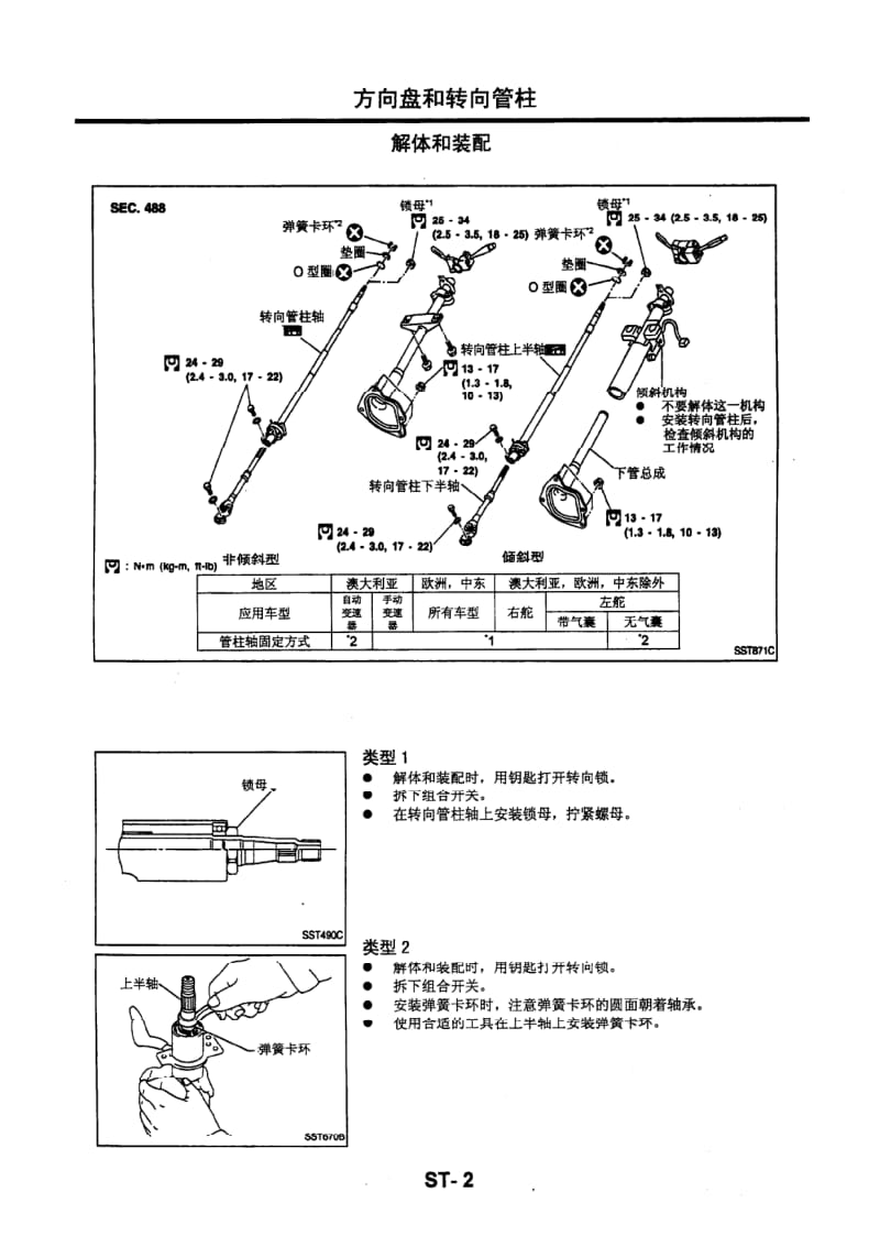 日产D22 98-10维修手册(增补2)-ST.pdf_第2页