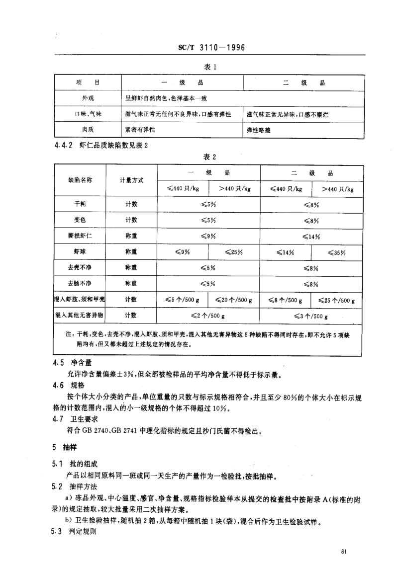 [水产标准]-SCT3110-1996.pdf_第3页