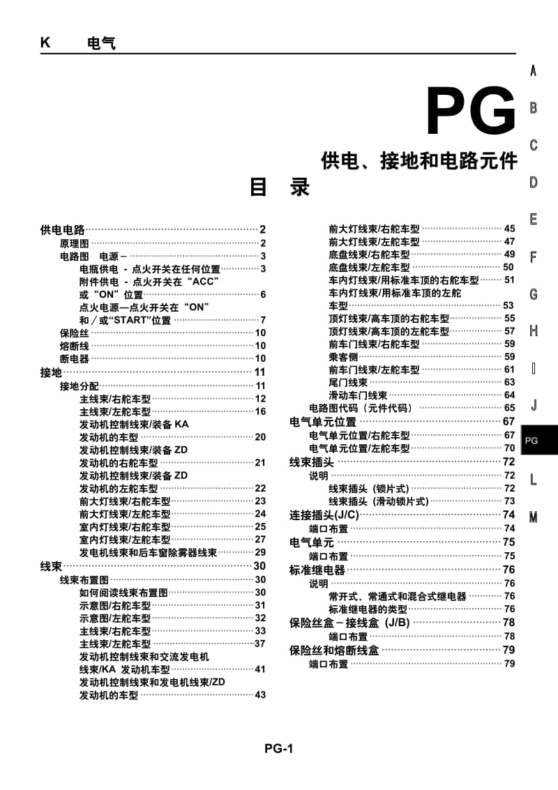 日产E25维修手册-PG.pdf_第1页