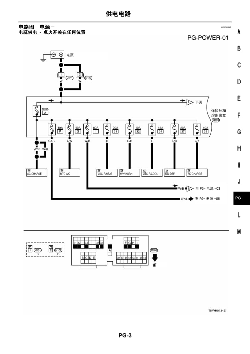 日产E25维修手册-PG.pdf_第3页