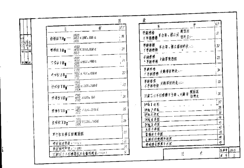 LG15 浇制钢筋混凝土板式楼梯.pdf_第2页